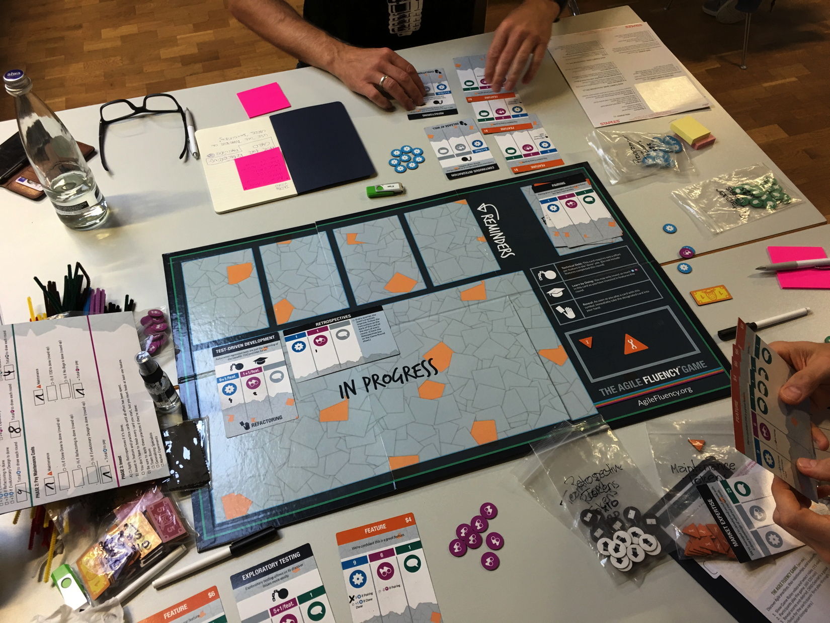 Agile Fluency Spiel ™ von Berlin Product People