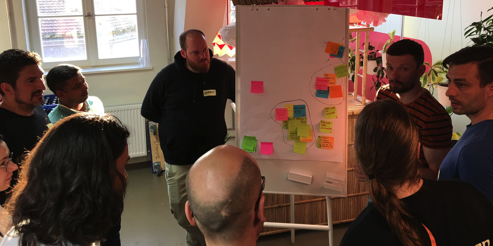 Liberating Structures Sprint Planning — Hands-on Agile