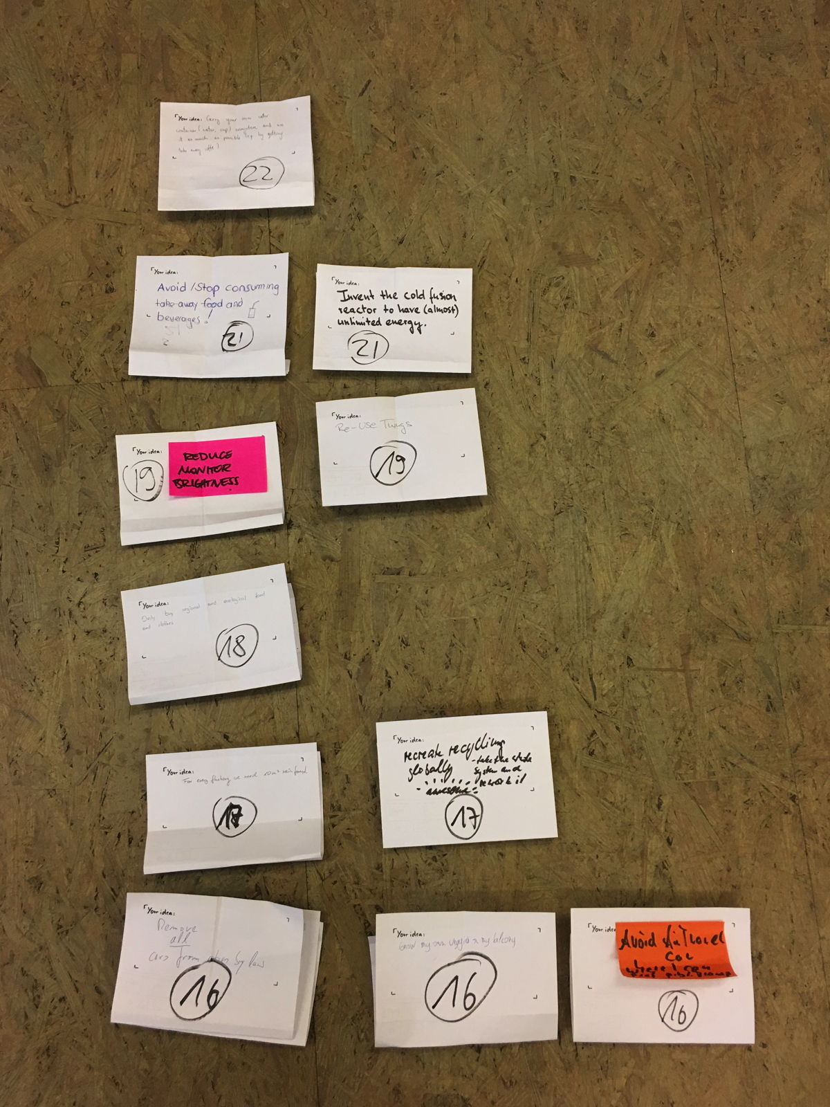 Liberating Structures Immersive Workshop for Scrum — 25/10 Crowd Sourcing