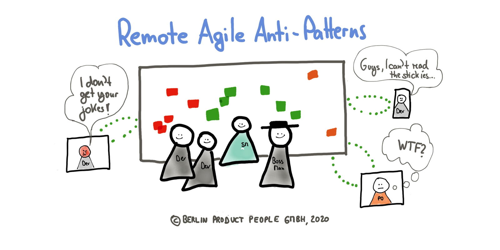 Verteiltes agiles Arbeiten (4): Anti-Patterns — Berlin Product People GmbH
