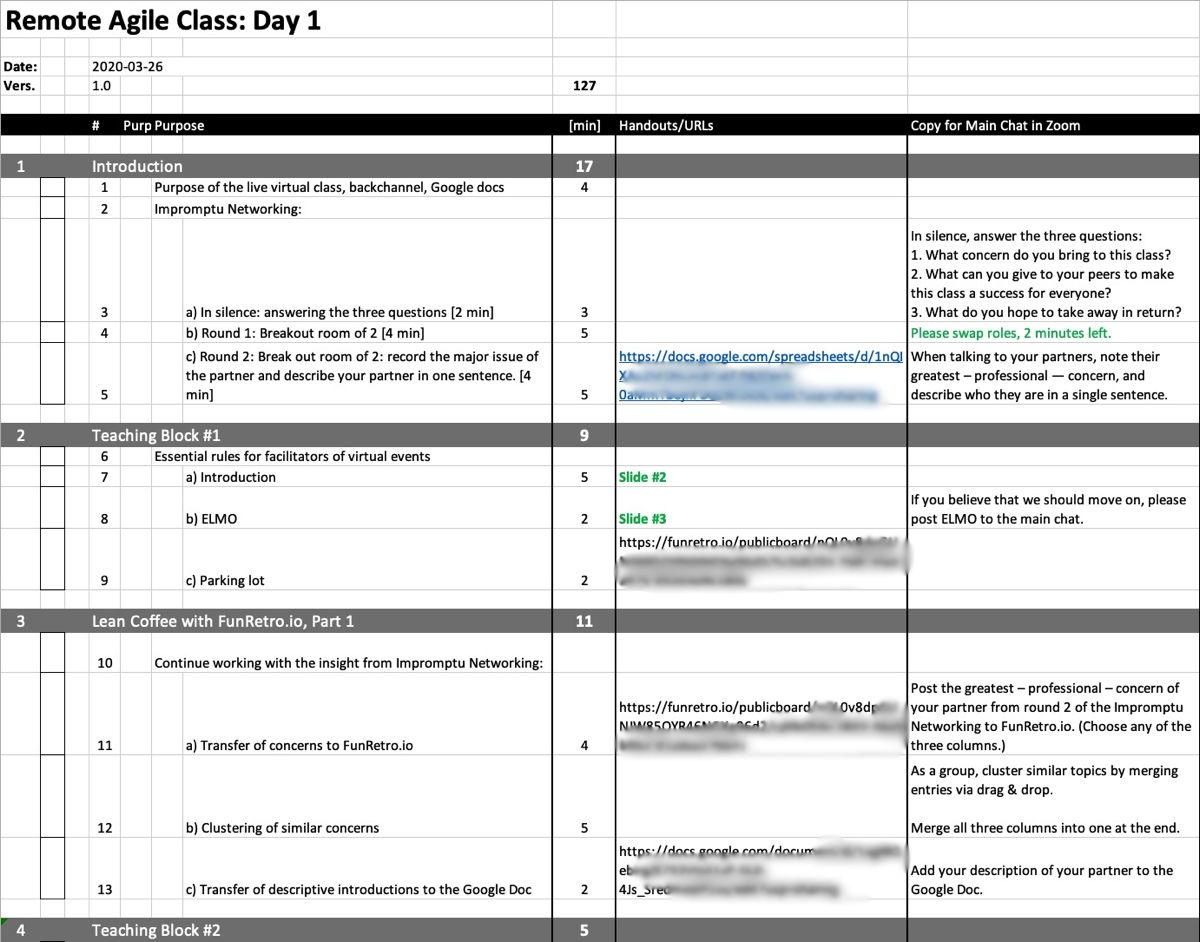 Remote Agile (9): A Cheat Sheet for Remote Agile Event Planning — Berlin Product People GmbH