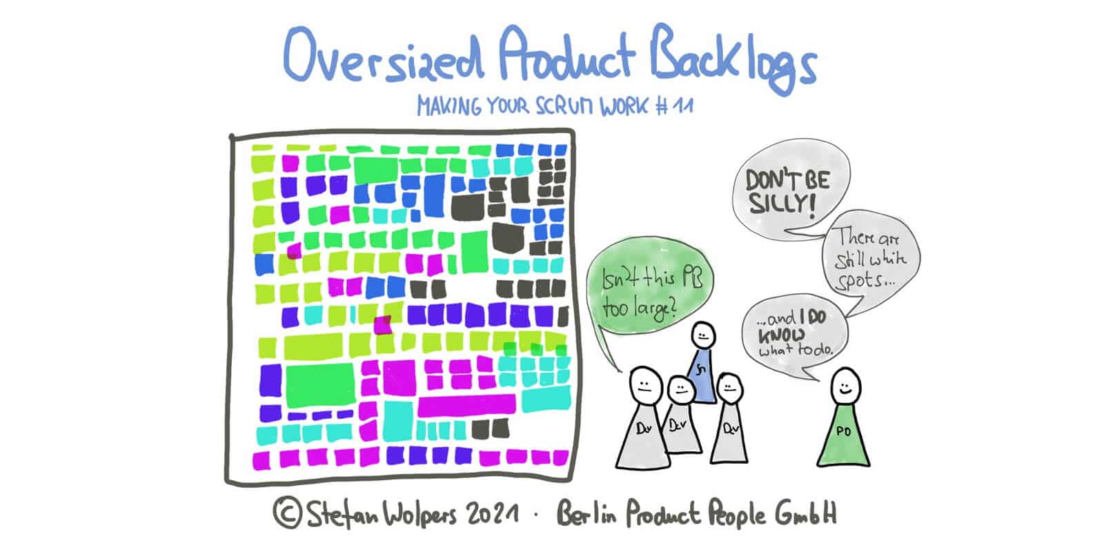 Das komplette Produkt-Backlog — Ein teurer Irrtum — Berlin Product People GmbH