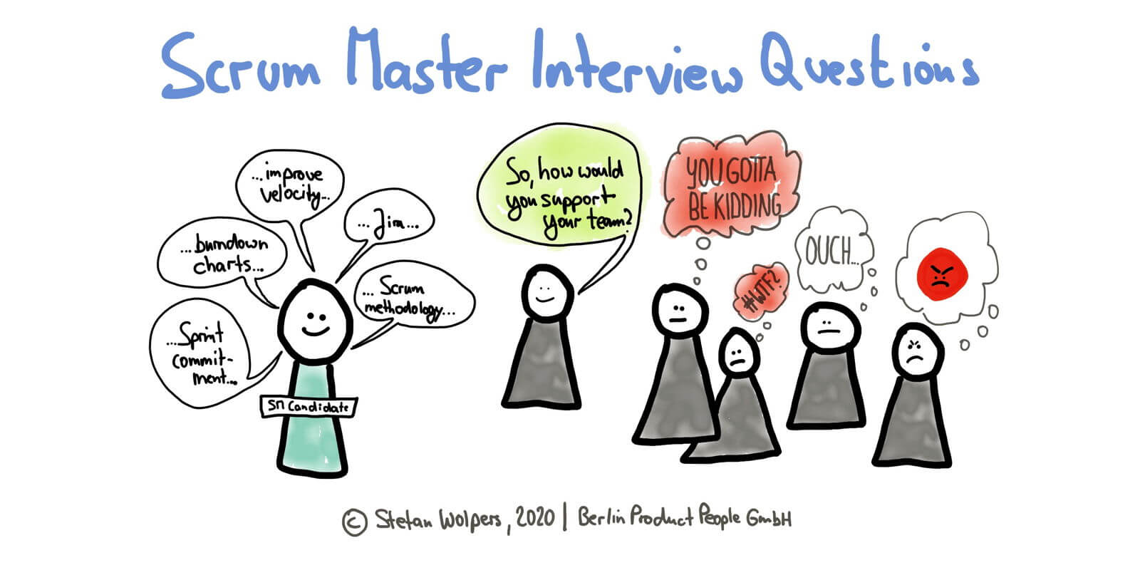 Scrum Master Interview Questions (6): Scrum Anti-Patterns