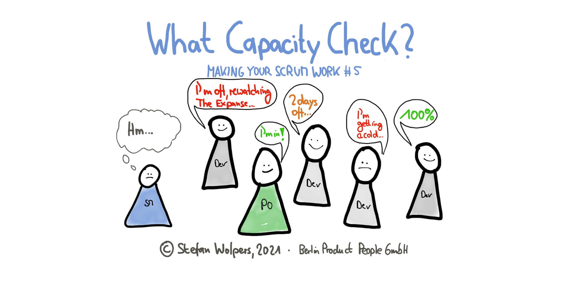 What Capacity Check? — Making Your Scrum Work #23 — Berlin Product People GmbH