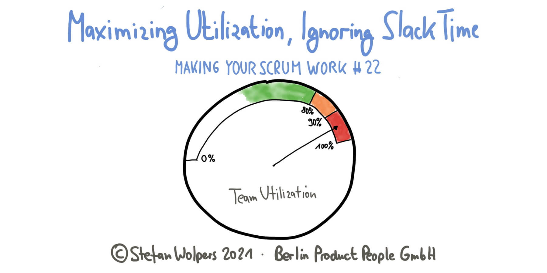 Maximizing Utilization, Ignoring Slack Time — Making Your Scrum Work #22 — Berlin Product People GmbH