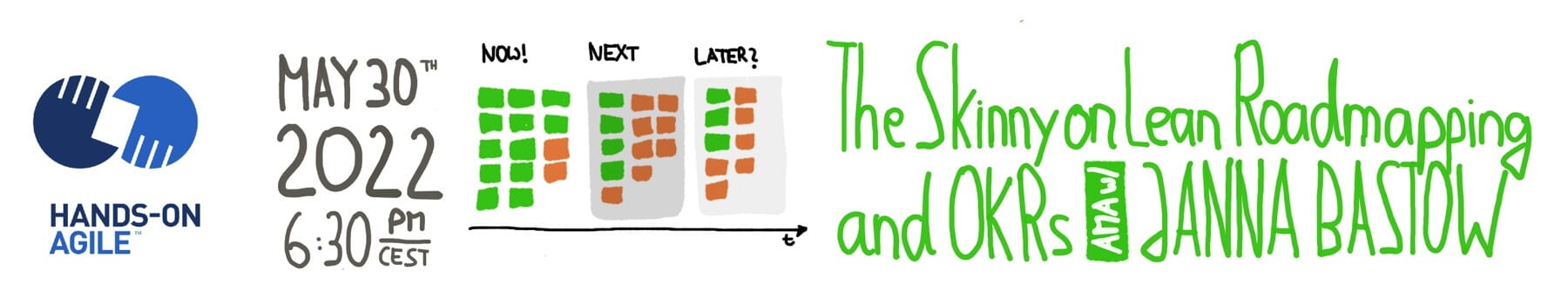 Hands-on Agile #42: The Skinny on Lean Roadmapping and OKRs w/ Janna Bastow on May 30, 2022 — Berlin Product People GmbH