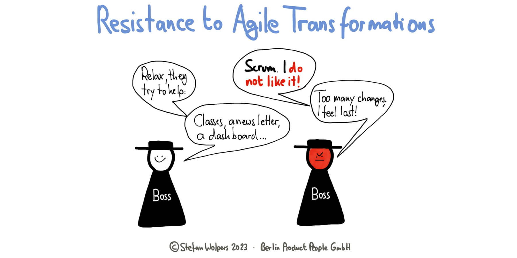 Widerstände gegen agile Transformationen: Ihre Ursachen und wie Sie diese überwinden — Berlin-Product-People.com