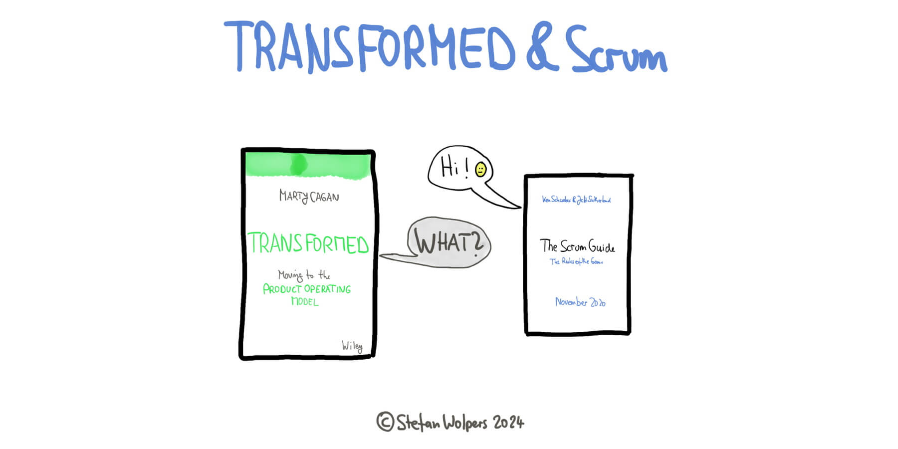 Betrachten wir, wie Scrum mit den fünf wichtigsten Produktprinzipien übereinstimmt, die Paweł Huryn in Transformed identifiziert. — Berlin-Product-People.com.