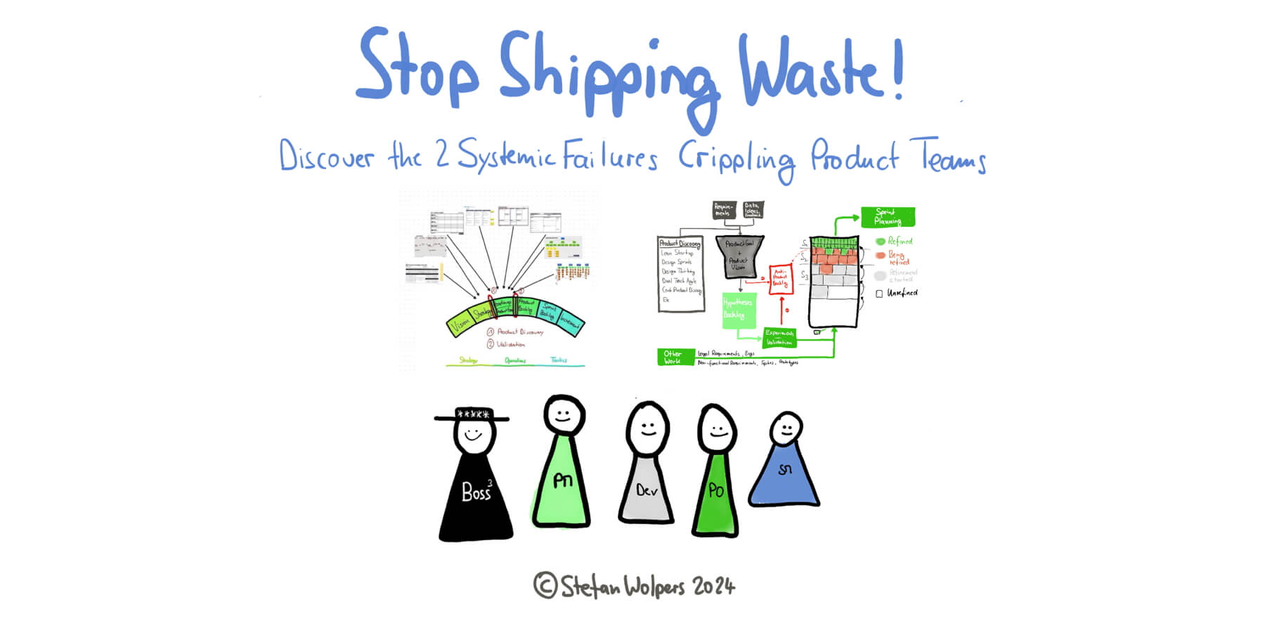 Abstimmung von Teams und Stakeholdern: Bringen Sie Ihr Produkt-Backlog in Ordnung — Berlin-Product-People.com