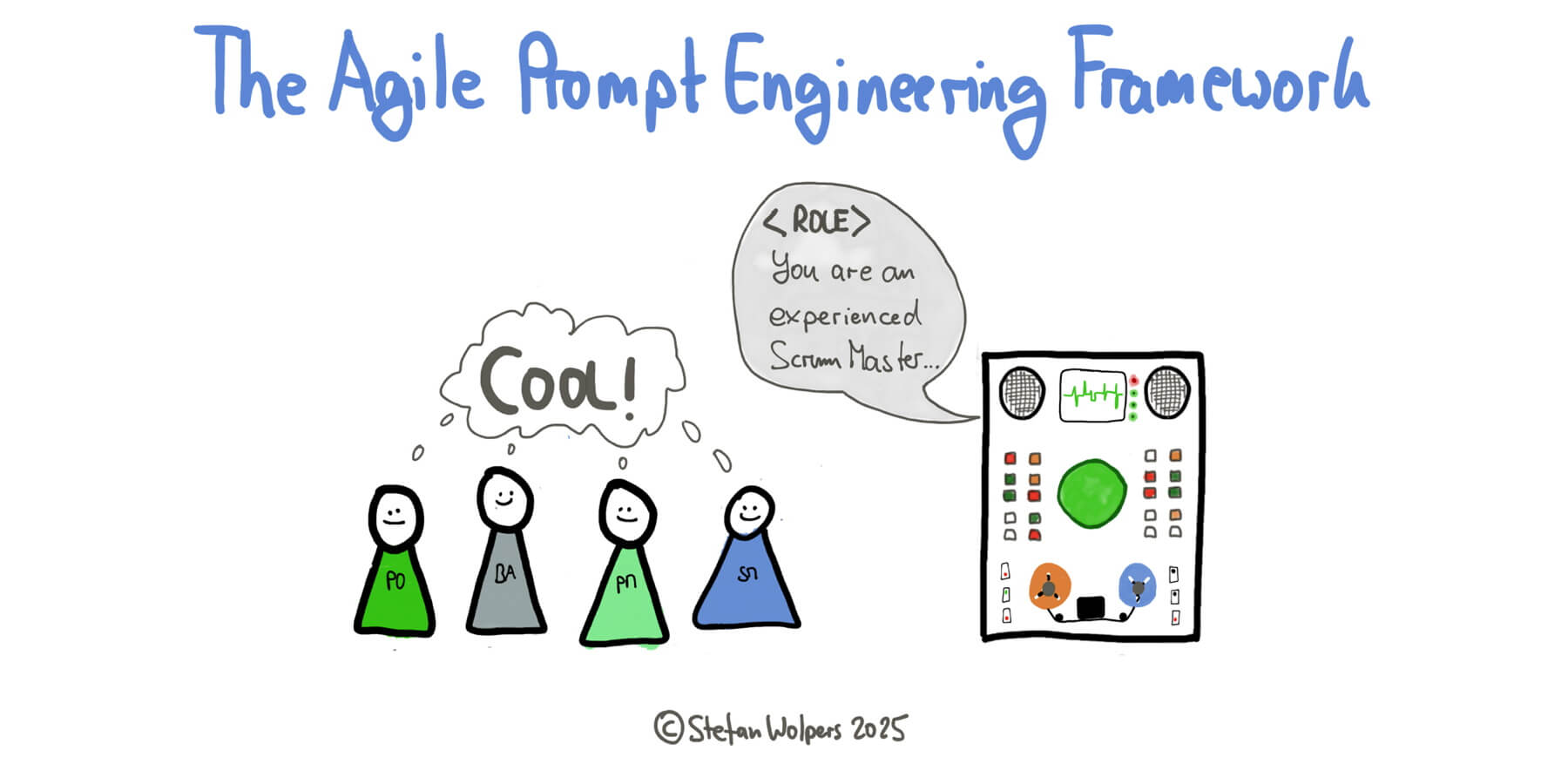 The Agile Prompt Engineering Framework: Bridging Agile and AI with Proper Prompt Engineering — Berlin-Product-People.com