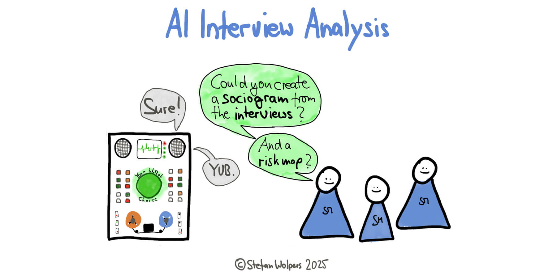 AI Interview Analysis: How to Use AI to Analyze Interviews from Teammates, Stakeholders, and the Management — Berlin-Product-People.com