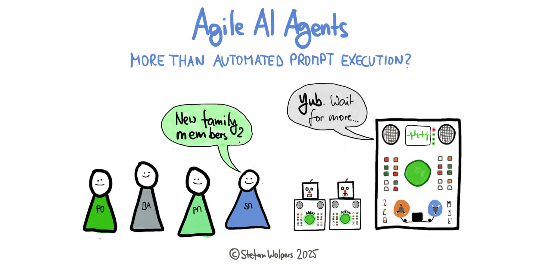 Was sind die Anwendungsfälle für Agile KI-Agenten? Ich habe den neuen Agentenmodus von ChatGPT ausprobiert und folgendes gefunden — Berlin-Product-People.com