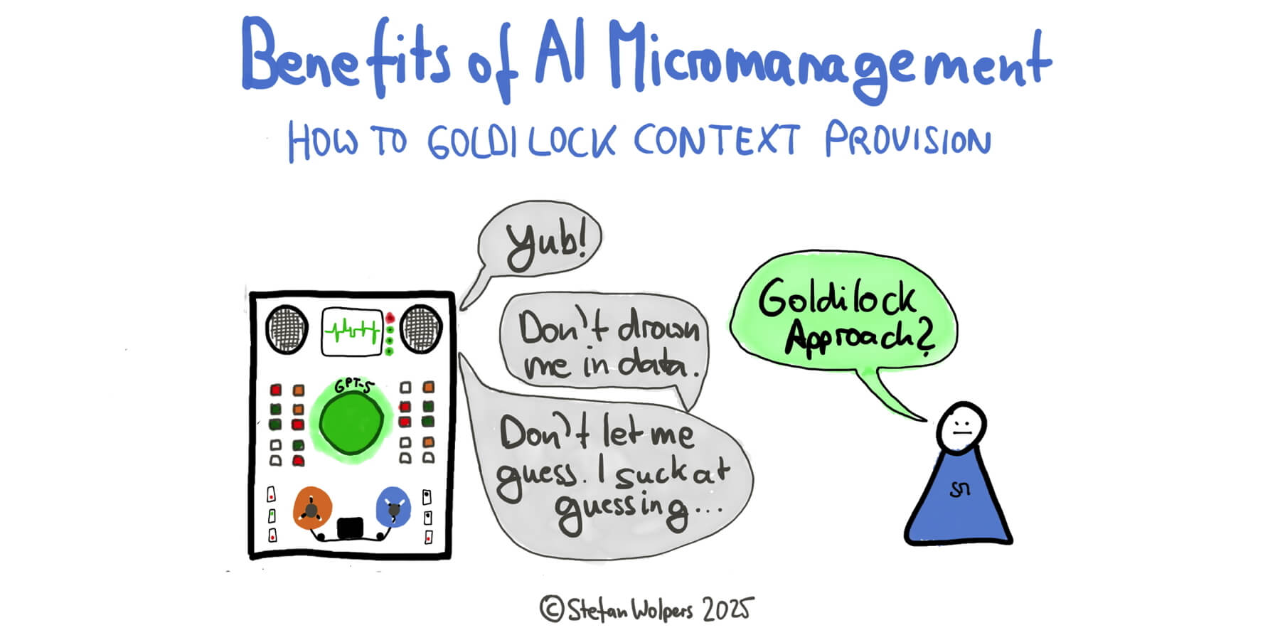 Benefits of AI Micromanagement: Why the Goldilock Approach to Context works with generative AI — Berlin-Product-People.com