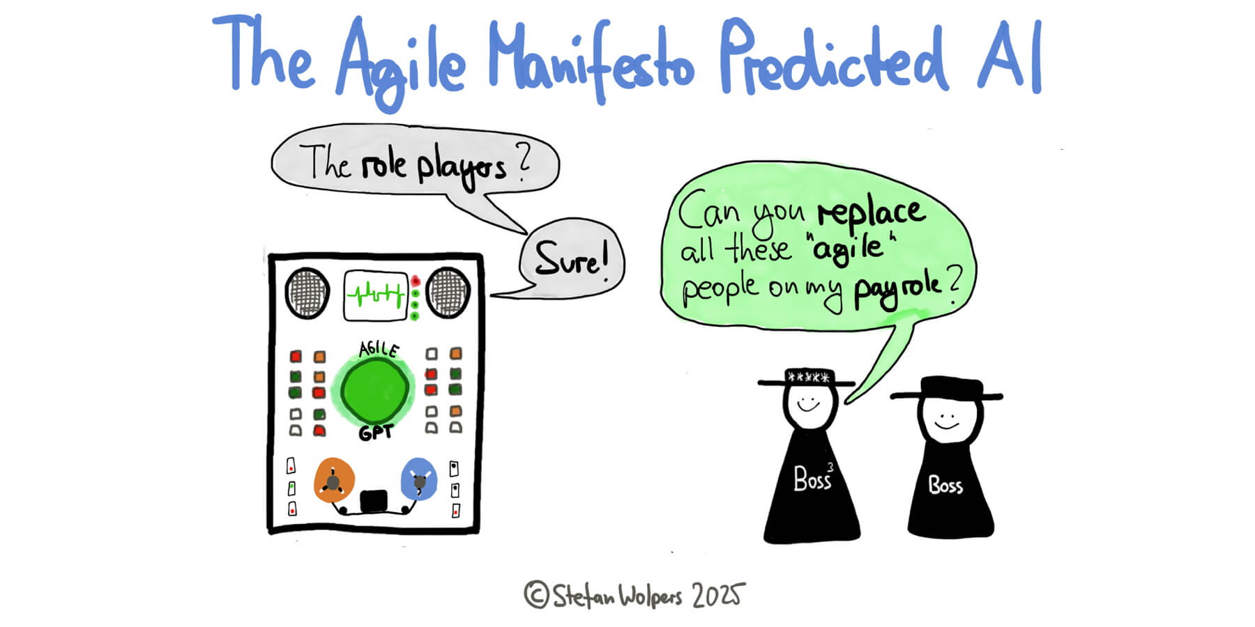 The Agile AI Manifesto: The Agile Manifesto Predicted AI and AI Maximalists and AI Luddites Are Wrong — Age-of-Product.com